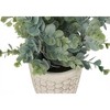 NicBex Artificial Plant 2PC, Fake Plants in Black Pots, Tabletop Faux Plants Indoor for Living Room/Office/Windowsill Decor - 3 of 4