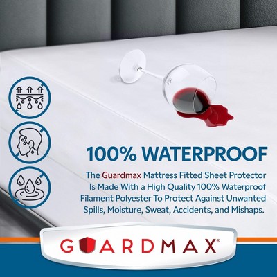Guardmax King Size Waterproof Fitted Mattress Protector
