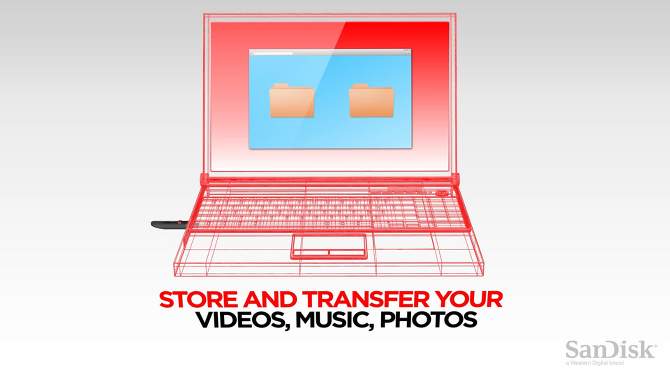 SanDisk Cruzer Glide Flash Drive 64GB USB 2.0, 2 of 7, play video