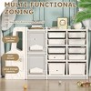 LOVMOR Children's toy storage cabinets - Gray - 3 of 4