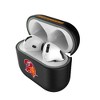 Keyscaper NFL NFC Historic Teams Insignia AirPod Case Cover for AirPods 4 - 3 of 4