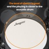 Electric Drum Set with 5 Quiet Mesh Pads,Electric Drum Kit for Beginner with 390 Authentic Sounds, 30 Drum Kits, 2 PedalsRecordings - 4 of 4