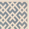 Courtyard CY6915 UV & Stain Resistant Non-Shedding Power Loomed Indoor/Outdoor Rugs - Safavieh - 4 of 4