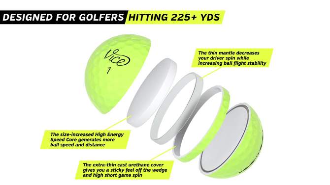 Vice Pro Golf Balls - Neon Lime, 2 of 6, play video