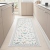 Washable Modern Insect and Butterfly Printed Carpet Indoor Low Pile Non Slip Area Rugs For Living Room Bedroom Soft Easy Care Rug - 4 of 4