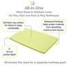BreathableBaby All-in-One Fitted Sheet & Waterproof Cover, For 39" x 27" Play Yard Mattress (2-Pack), Lime - 3 of 4