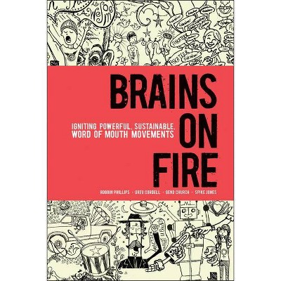 Brains on Fire - by  Robbin Phillips & Greg Cordell & Geno Church & Spike Jones (Hardcover)