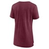 NFL Washington Commanders Women's Heather Short Sleeve Tri-Blend T-Shirt - 2 of 3