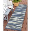 Liora Manne Capri Abstract Indoor/Outdoor Rug.. - 4 of 4