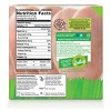 Perdue Harvestland Boneless Skinless Chicken Breasts - Frozen - 2.25lbs - 3 of 4