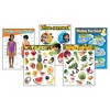 TREND Healthy Living Learning Charts Combo Pack, Set of 5 - 3 of 4