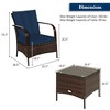 Costway 3 PCS Patio Rattan Furniture Set Coffee Table & 2 Rattan Chair W/Navy Cushions - 3 of 4