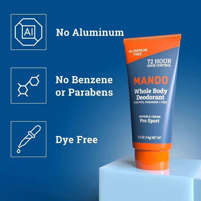Mando Whole Body Deodorant - Men&#39;s Aluminum-Free Invisible Cream Deodorant - Pro Sport - Trial Size - 0.5oz, 5 of 12