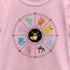 Girl's Pokemon Evolutions Wheel T-Shirt - 2 of 4