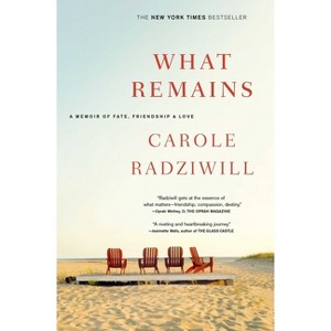 What Remains - by  Carole Radziwill (Paperback) - 1 of 1