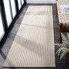 Terrace TER802 Power Loomed UV Resistant Stain Resistant Non-Shedding Indoor/Outdoor Rugs - Safavieh - 3 of 4