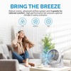 Newair 12-inch Powerful Air Circulator Fan in White, Wall Mountable, 360° Pivot, Up to 40 ft. of High Air Flow at 1010 CFM, Portable Table Desk Fan - 4 of 4