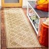 Courtyard CY6918 UV & Stain Resistant Non-Shedding Power Loomed Indoor/Outdoor Rugs - Safavieh - 2 of 4