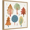 Amanti Art 22"x22" Harvest Whimsy II by Dina June Framed Canvas Wall Art Print - 2 of 4