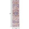 HomeStock Washable Micah Pink/Gold 2x8, Traditional, Machine Woven with Printed Designs - 3 of 4