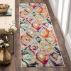 Monaco MNC242 Power Loomed Indoor Rugs - Safavieh - 2 of 4