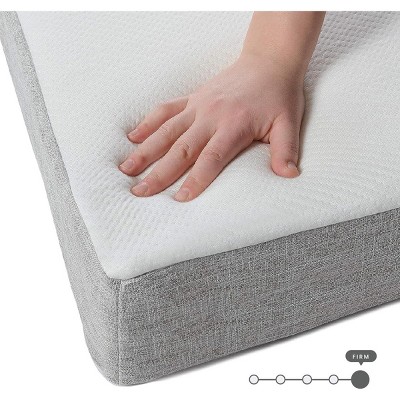Milliard 5 Inch Twin Memory Foam Mattress with Washable Cover