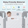 Costzon Baby Playpen, 14-Panel Extra Large Foldable Play Center with Safety Gate & Whiteboard, Indoor/Outdoor Baby Fence for Boys & Girls - 2 of 4