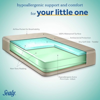 Sealy Orion Lightweight Antibacterial 2-Stage Crib and Toddler Mattress