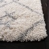 Fontana Shag  800 FNT836 Power Loomed Rugs - Safavieh - image 3 of 4