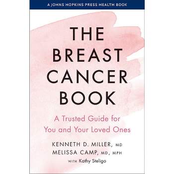 The Breast Cancer Book - (Johns Hopkins Press Health Books (Paperback)) by  Kenneth D Miller & Melissa Camp (Paperback)
