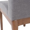Wooden Dining Chairs Set of 2, Upholstered Kitchen Dining Room Chair, Modern Fabric Farmhouse Dinner Chair for Restaurant & Cafe, Gray - 3 of 4