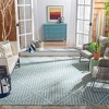 Courtyard CY8392 Power Loomed Indoor/Outdoor Rugs  - Safavieh - 2 of 3
