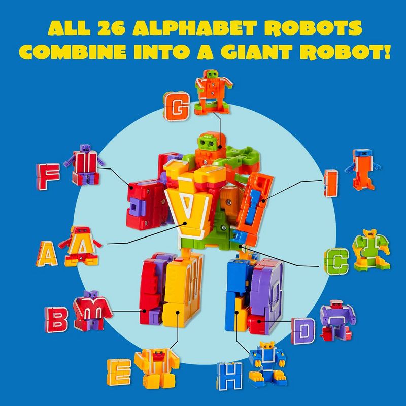 JOYIN 26pcs Alphabet Robots Toys for Kid 4.25inch Letters Toddlers Education Toy, Carnival Prizes, Christmas Toys, Treasure Box, 5 of 8