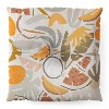 evamatise Tiki Picnic Mid Century Modern Square Floor Pillow - Deny Desings - 2 of 4