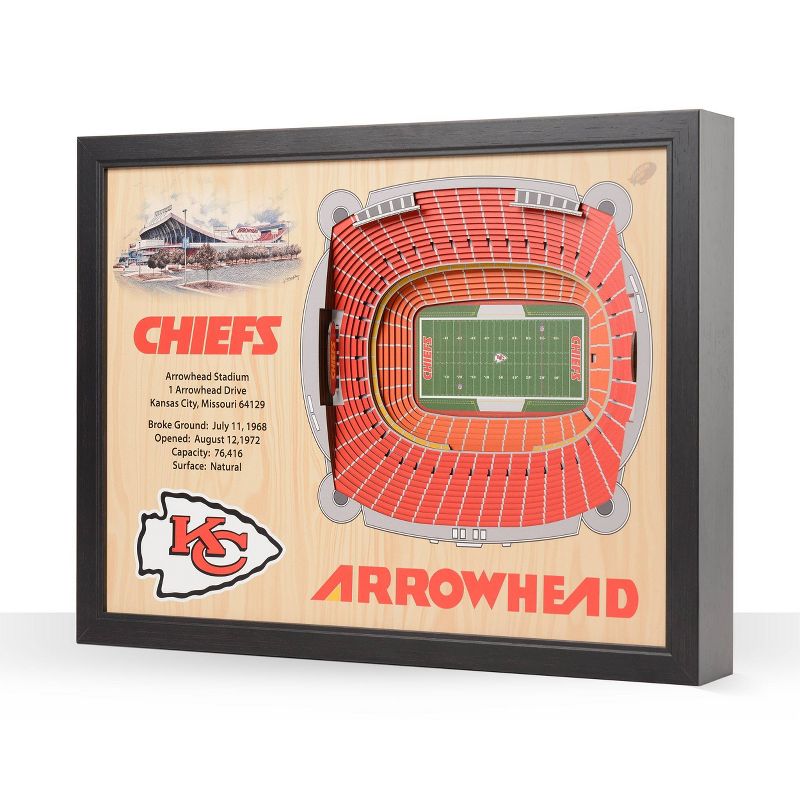 NFL Kansas City Chiefs 25-Layer StadiumViews 3D Wall Art, 1 of 6