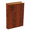 U.S. Constitution and Other Key American Writings - (Word Cloud Classics) 2nd Edition by  Founding Fathers (Paperback) - 2 of 4