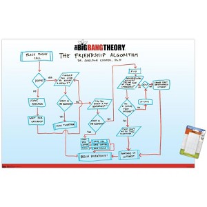 Trends International The Big Bang Theory - Friendship Unframed Wall Poster Prints - 1 of 4
