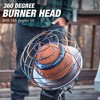 Mr. Heater 45,000 BTU 540 Degree Outdoor Safety Propane Tank Top Space Heater - 2 of 4