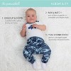 The Peanutshell Layette Gift Set for Baby Boys, Blue Camo, 23 Essential Pieces - 2 of 4