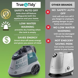 True & Tidy Heavy Duty 1800W Smart Auto Shut-off Garment Steamer with Water Sensor and Beep Alert Gray - 1 of 4
