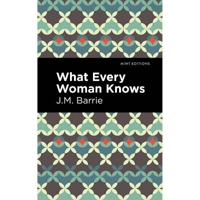 What Every Woman Knows - (Mint Editions) by  James Matthew Barrie (Paperback)