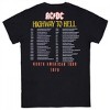 Mens AC/DC Highway to Hell Tour Front and Back Print T-Shirt - 3 of 4