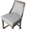 Maven Lane Vienna Bar Stool with Fabric Upholstery 31" - 4 of 4