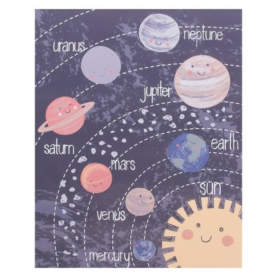 Image of Sammy & Lou Trend Lab Canvas Wall Art - Outer Space