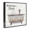 Stupell Industries Never Outgrow Bubbles Dog Tub Framed Giclee Art - 2 of 4