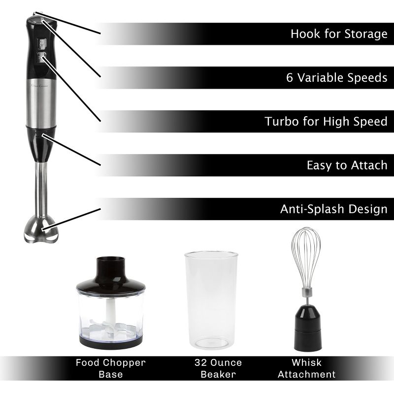 Hastings Home 4-In-1 6-Speed Anti-Splash Immersion Blender With Attachment Set, 3 of 9