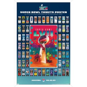 Trends International NFL League - Super Bowl LVII Ticket Collage Framed Wall Poster Prints - 1 of 4