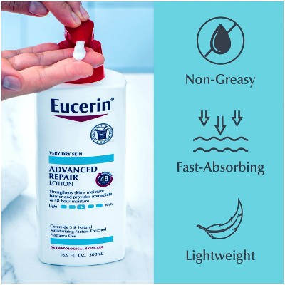 Eucerin Advanced Repair Unscented Body Lotion for Dry Skin - 16.9 fl oz_3