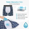 CARER Incontinence Boxer for Mens Bladder Leakage Washable Reusable - Medium Absorbency 3pk - 3 of 4