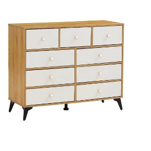 NicBex 6 Drawer Double Dresser for Bedroom,Modern Wood Style Drawers with Pulls,Dressers for Kids Room,Living Room,Entry and Hallway - 1 of 4